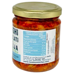 Champignons à la ’nduja
